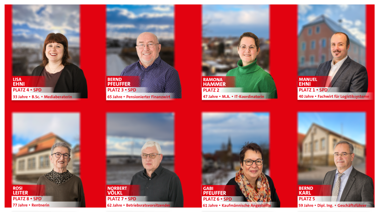 Gemeinderatskandidaten 2026